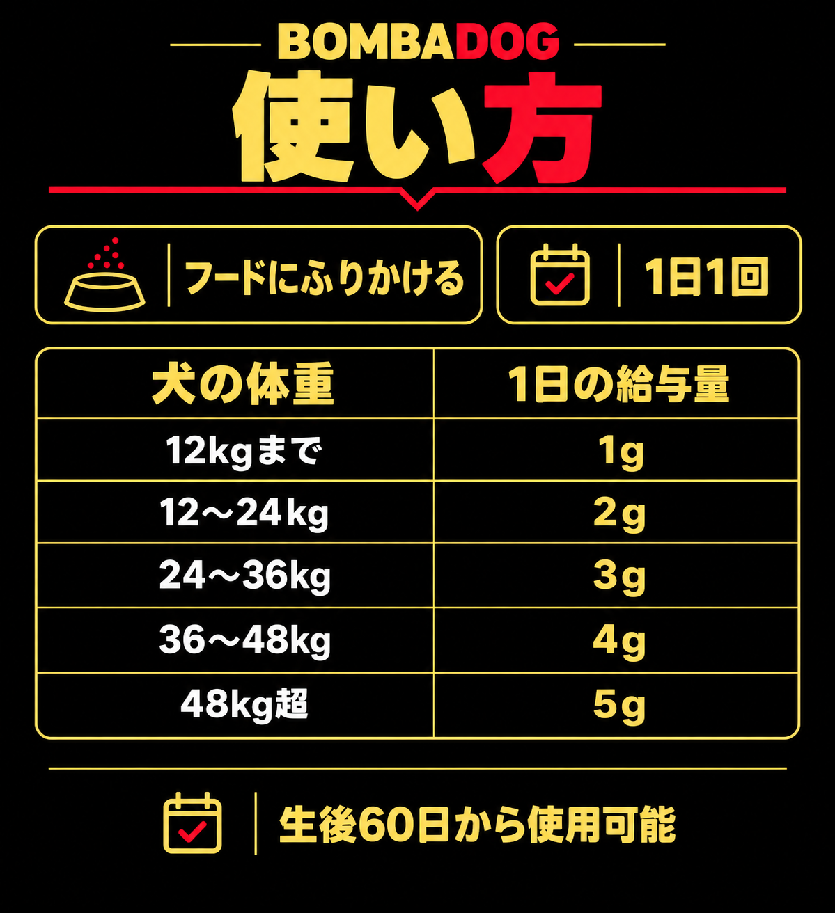 【ボンバドッグ】筋肉・エネルギーサポート